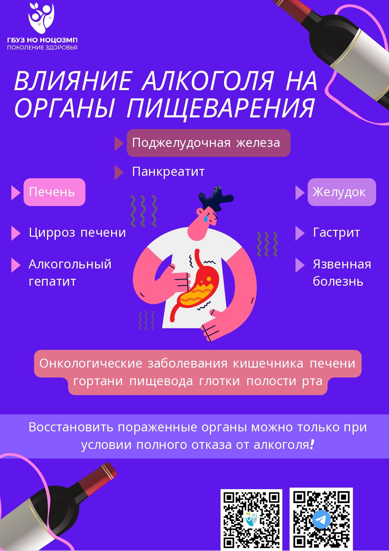 Влияние алкоголя на органы пищеварения_page-0001.jpg