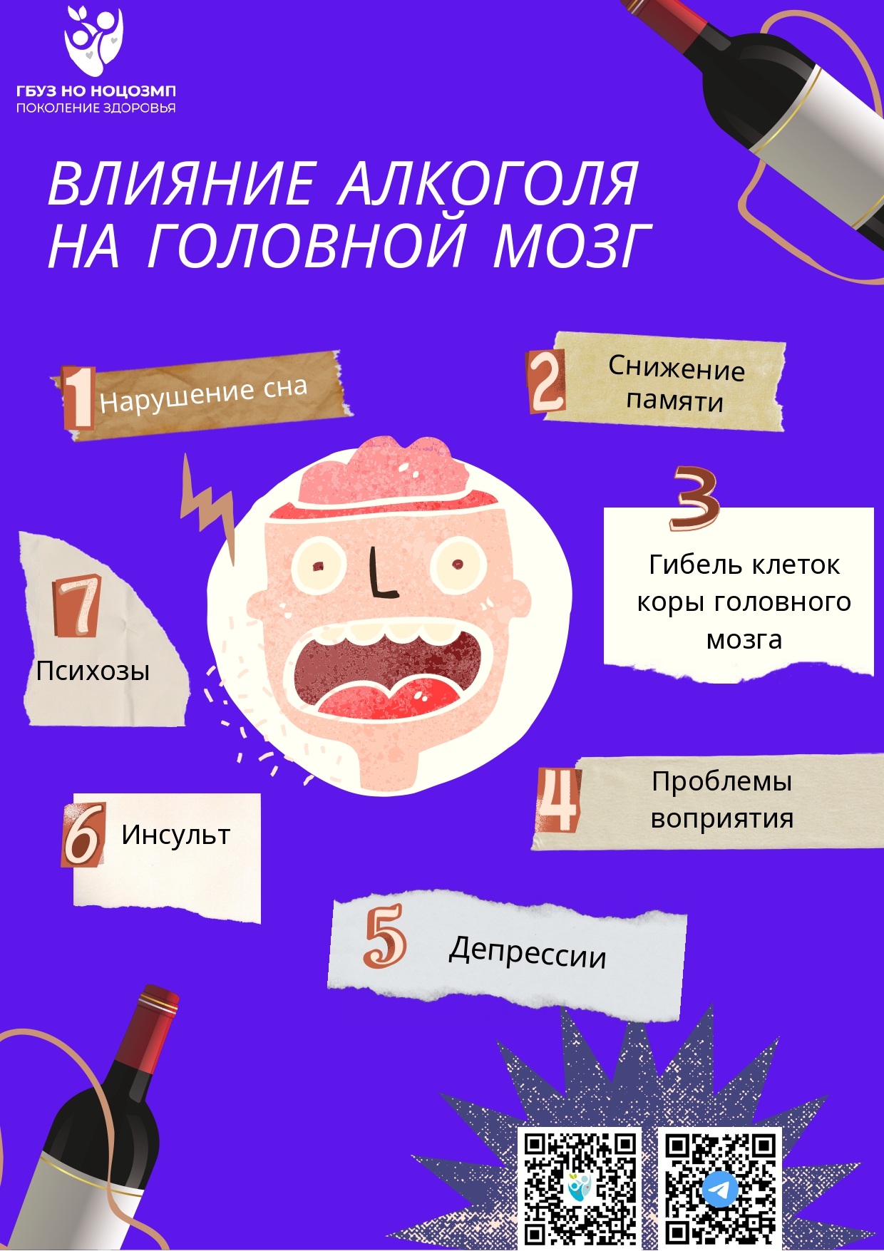 Влияние алкоголя на головной мозг_page-0001.jpg
